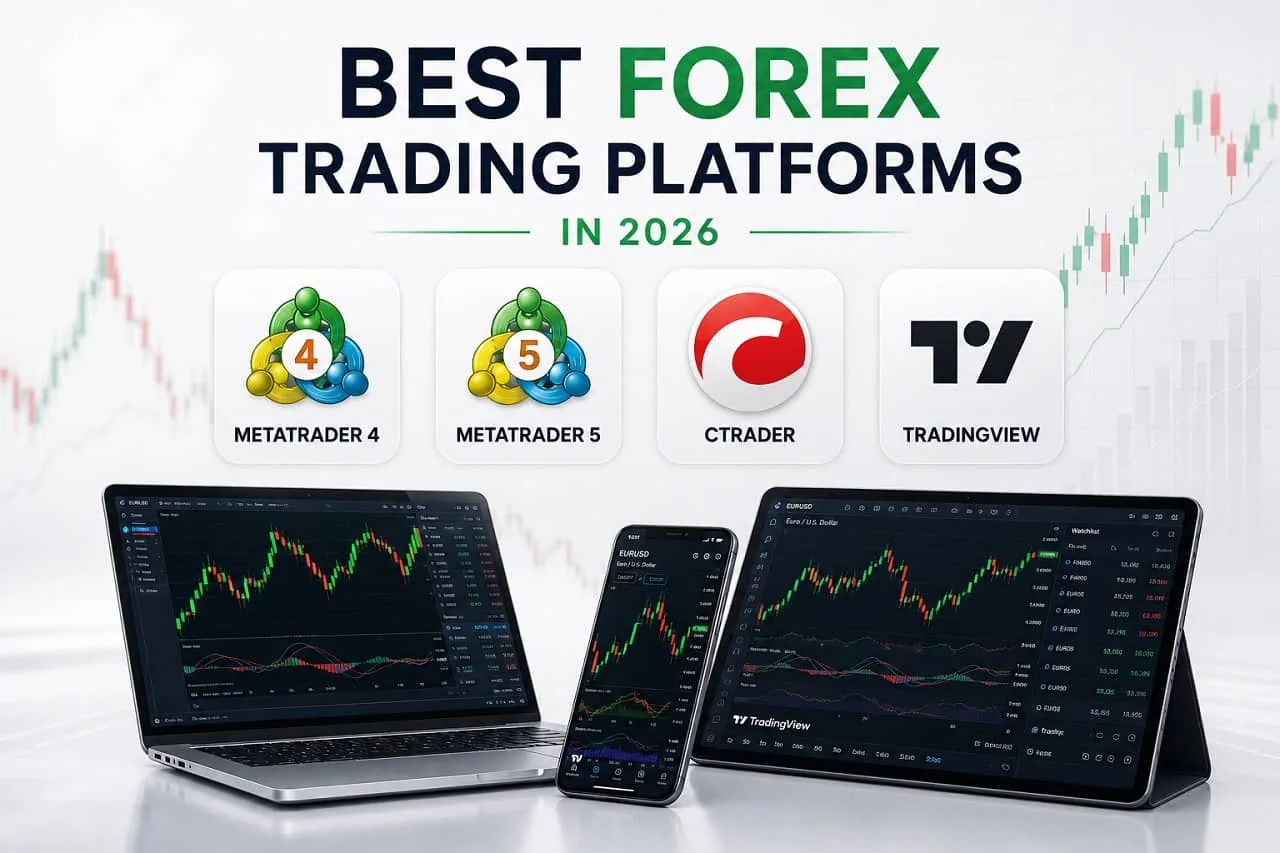 cTrader depth of market and one-click trading for ECN forex Close-up of a cTrader platform interface showing depth of market, one-click order panel and detailed charting
