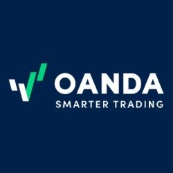 OANDA logo